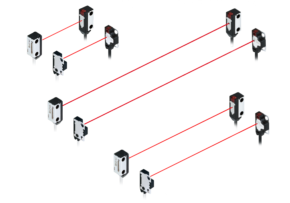 放大器內藏·超小型光电感測器EX-Z