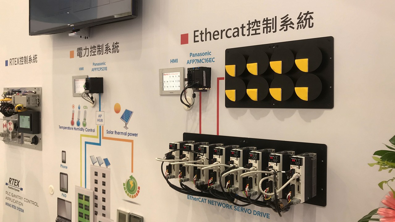 20190821台北國際自動化工業大展-參展花絮內容