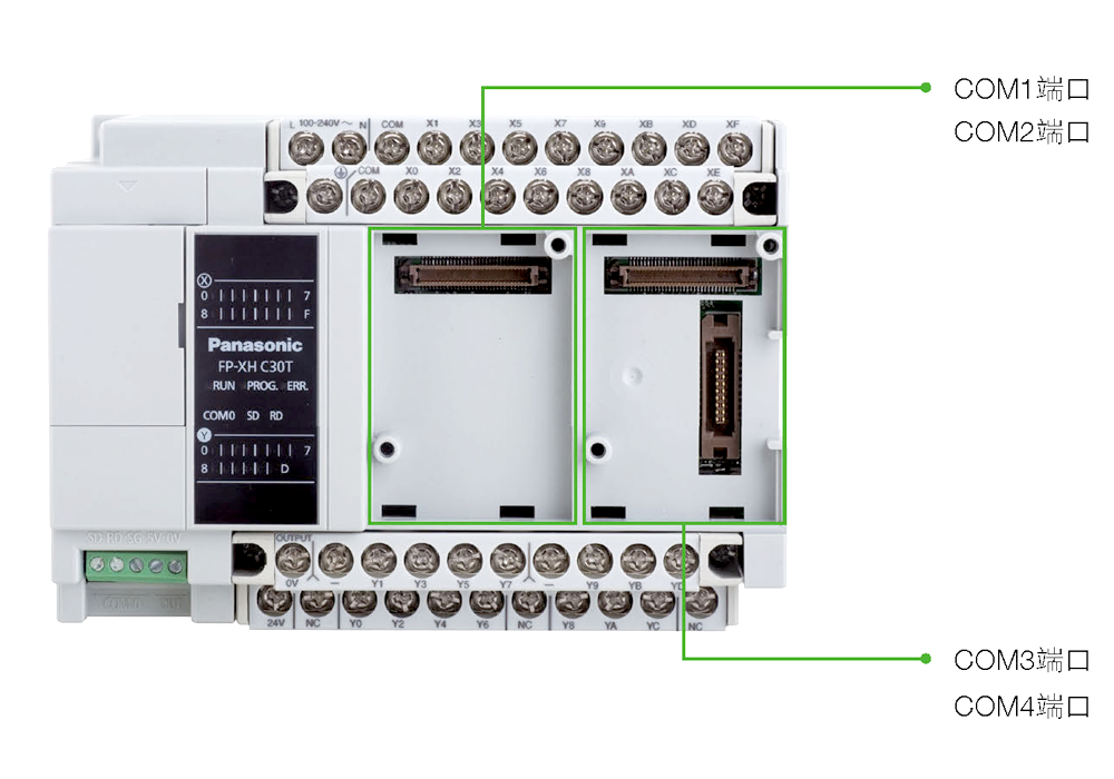Panasonic FP-XH可程式控制器