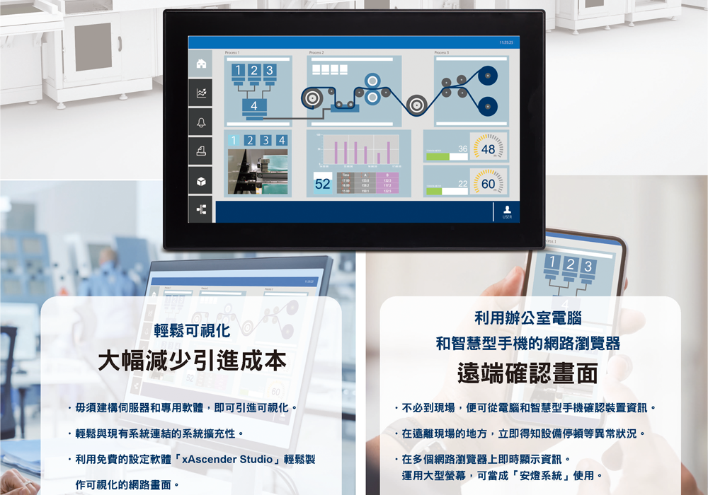 Panasonic AWHA1C050 | WH Series